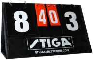 Табло Для Настільного Тенісу Abacus Stiga 50X30