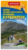 Туристичні Стежки Карконоше - Панорама