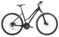 Розмір Кросового Велосипеда Kross Evado 4.0. L 19