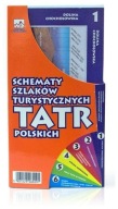 Схеми Туристичних Стежок У Польських Татрах.