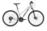 Оправа Kellys Pheebe 20 White 2025 S