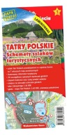 Польські Татри. Схеми Туристичних Маршрутів Ед. Ламіноване Видання 3