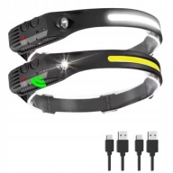 Світлодіодна Фала Для Рибалки На Короса Супер Легкий Та Міцний Usb C