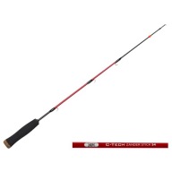Вудка Для Підлідної Риболовлі Lucky John C-Tech Zander Stick 54 54См До 40Г
