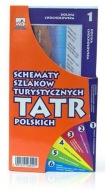 Схеми Туристичних Стежок У Польських Татрах.