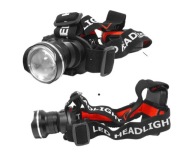Потужний Налобний Ліхтар На Акумуляторі Tiross Ts-1102 T6/9W Zoom