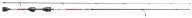 Jaxon Red Wind Spin Rod 1,98 М / 0,4-2 Г Новинка 2025